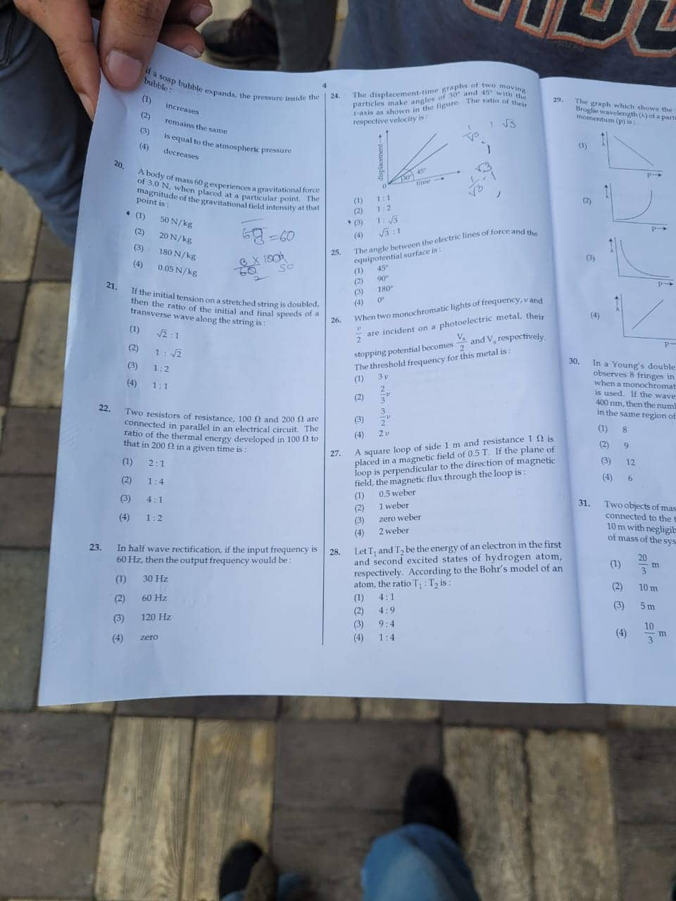 Neet Ug Question Paper Language Exam Centers States SexiezPix Web Porn